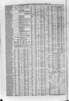 Liverpool Journal of Commerce Wednesday 07 October 1863 Page 4