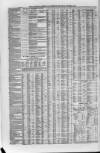 Liverpool Journal of Commerce Thursday 08 October 1863 Page 4