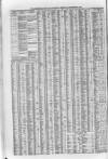 Liverpool Journal of Commerce Thursday 12 November 1863 Page 4