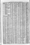 Liverpool Journal of Commerce Friday 13 November 1863 Page 4