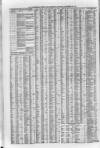 Liverpool Journal of Commerce Saturday 14 November 1863 Page 4