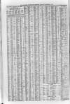 Liverpool Journal of Commerce Tuesday 17 November 1863 Page 4