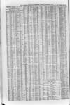 Liverpool Journal of Commerce Tuesday 24 November 1863 Page 4