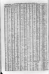 Liverpool Journal of Commerce Saturday 05 December 1863 Page 4