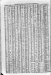 Liverpool Journal of Commerce Tuesday 08 December 1863 Page 4