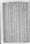 Liverpool Journal of Commerce Friday 11 December 1863 Page 4