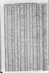 Liverpool Journal of Commerce Monday 14 December 1863 Page 4