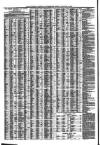 Liverpool Journal of Commerce Friday 15 January 1864 Page 4