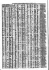Liverpool Journal of Commerce Thursday 04 February 1864 Page 4