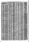 Liverpool Journal of Commerce Friday 05 February 1864 Page 4