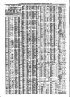 Liverpool Journal of Commerce Monday 29 February 1864 Page 4