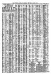 Liverpool Journal of Commerce Wednesday 02 March 1864 Page 4