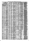 Liverpool Journal of Commerce Tuesday 29 March 1864 Page 4