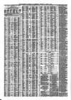 Liverpool Journal of Commerce Thursday 14 April 1864 Page 4