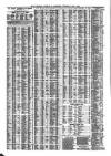 Liverpool Journal of Commerce Thursday 05 May 1864 Page 4