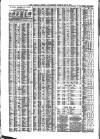 Liverpool Journal of Commerce Tuesday 31 May 1864 Page 4