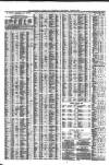 Liverpool Journal of Commerce Thursday 16 June 1864 Page 4