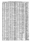 Liverpool Journal of Commerce Tuesday 10 January 1865 Page 4