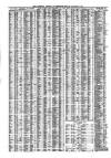 Liverpool Journal of Commerce Friday 13 January 1865 Page 4