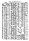 Liverpool Journal of Commerce Monday 30 January 1865 Page 4