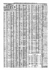 Liverpool Journal of Commerce Saturday 04 February 1865 Page 4