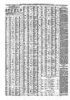 Liverpool Journal of Commerce Thursday 09 February 1865 Page 4