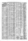 Liverpool Journal of Commerce Tuesday 14 February 1865 Page 4