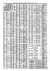 Liverpool Journal of Commerce Thursday 16 February 1865 Page 4