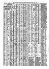 Liverpool Journal of Commerce Thursday 23 February 1865 Page 4