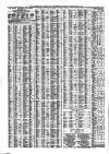 Liverpool Journal of Commerce Saturday 25 February 1865 Page 4