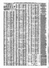 Liverpool Journal of Commerce Thursday 02 March 1865 Page 4