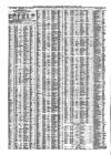 Liverpool Journal of Commerce Friday 03 March 1865 Page 4