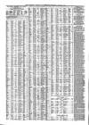 Liverpool Journal of Commerce Thursday 09 March 1865 Page 4