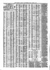 Liverpool Journal of Commerce Friday 10 March 1865 Page 4