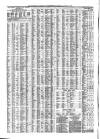 Liverpool Journal of Commerce Saturday 11 March 1865 Page 4