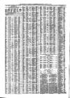 Liverpool Journal of Commerce Thursday 16 March 1865 Page 4