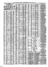 Liverpool Journal of Commerce Tuesday 04 April 1865 Page 4