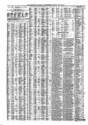 Liverpool Journal of Commerce Friday 05 May 1865 Page 4