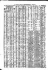 Liverpool Journal of Commerce Wednesday 24 May 1865 Page 4