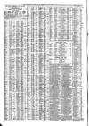 Liverpool Journal of Commerce Wednesday 14 June 1865 Page 4