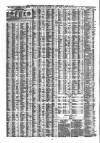 Liverpool Journal of Commerce Wednesday 19 July 1865 Page 4