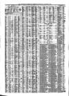 Liverpool Journal of Commerce Thursday 31 August 1865 Page 4