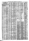 Liverpool Journal of Commerce Friday 01 September 1865 Page 4