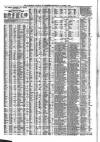 Liverpool Journal of Commerce Saturday 07 October 1865 Page 4