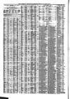 Liverpool Journal of Commerce Friday 13 October 1865 Page 4