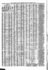 Liverpool Journal of Commerce Thursday 23 November 1865 Page 4