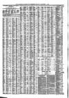 Liverpool Journal of Commerce Monday 04 December 1865 Page 4