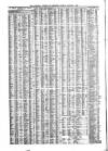 Liverpool Journal of Commerce Monday 15 January 1866 Page 3