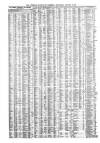 Liverpool Journal of Commerce Wednesday 03 January 1866 Page 4
