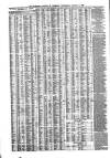 Liverpool Journal of Commerce Wednesday 10 January 1866 Page 4